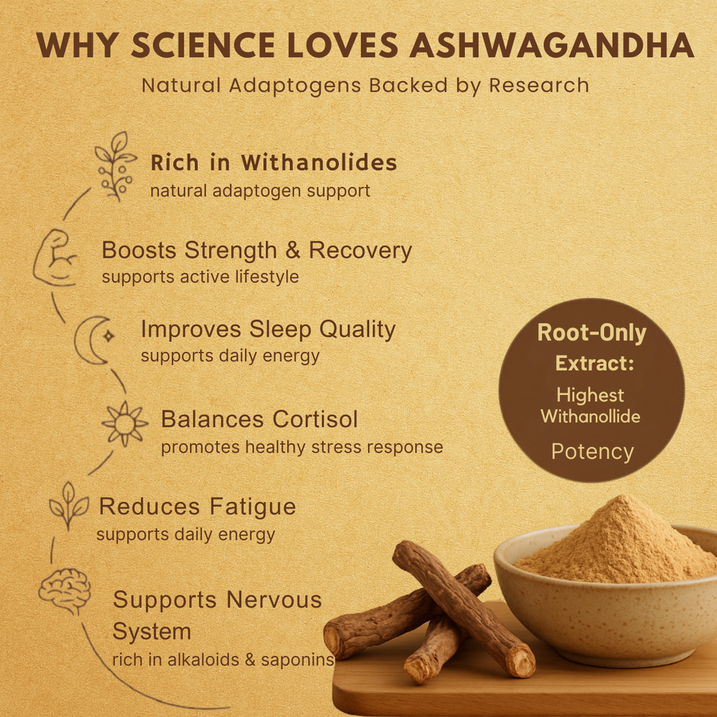 Certified Organic Ashwagandha Root Powder (200g)