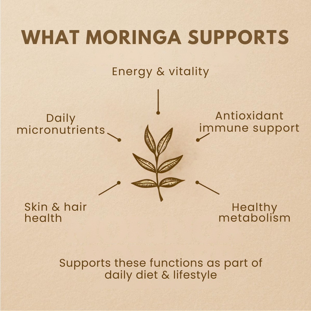 Certified Organic Moringa Powder (200g)