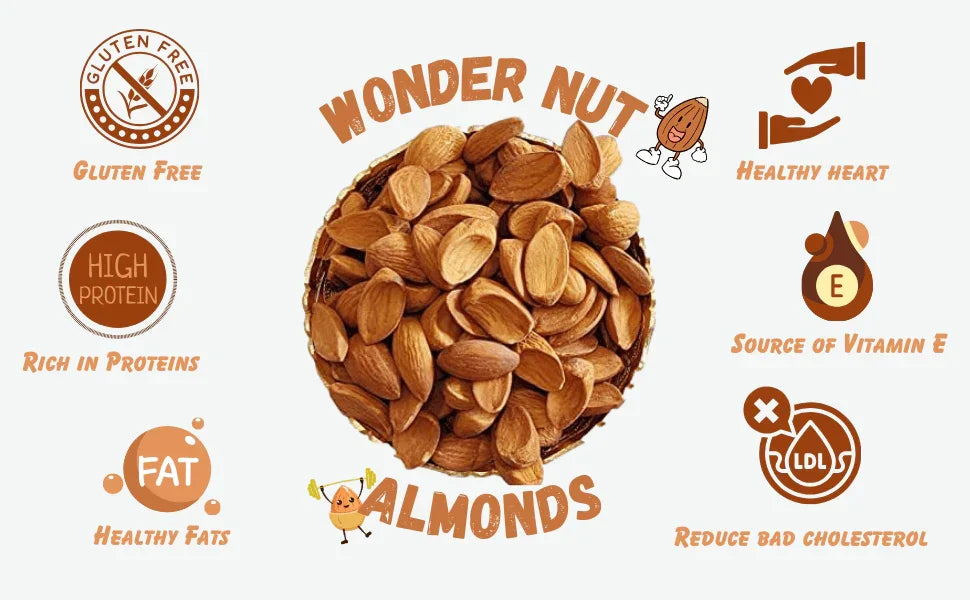 Premium Mamra Almonds