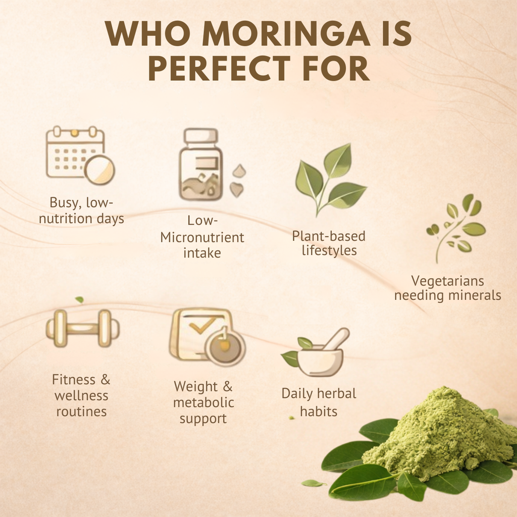 Certified Organic Moringa Powder (200g)