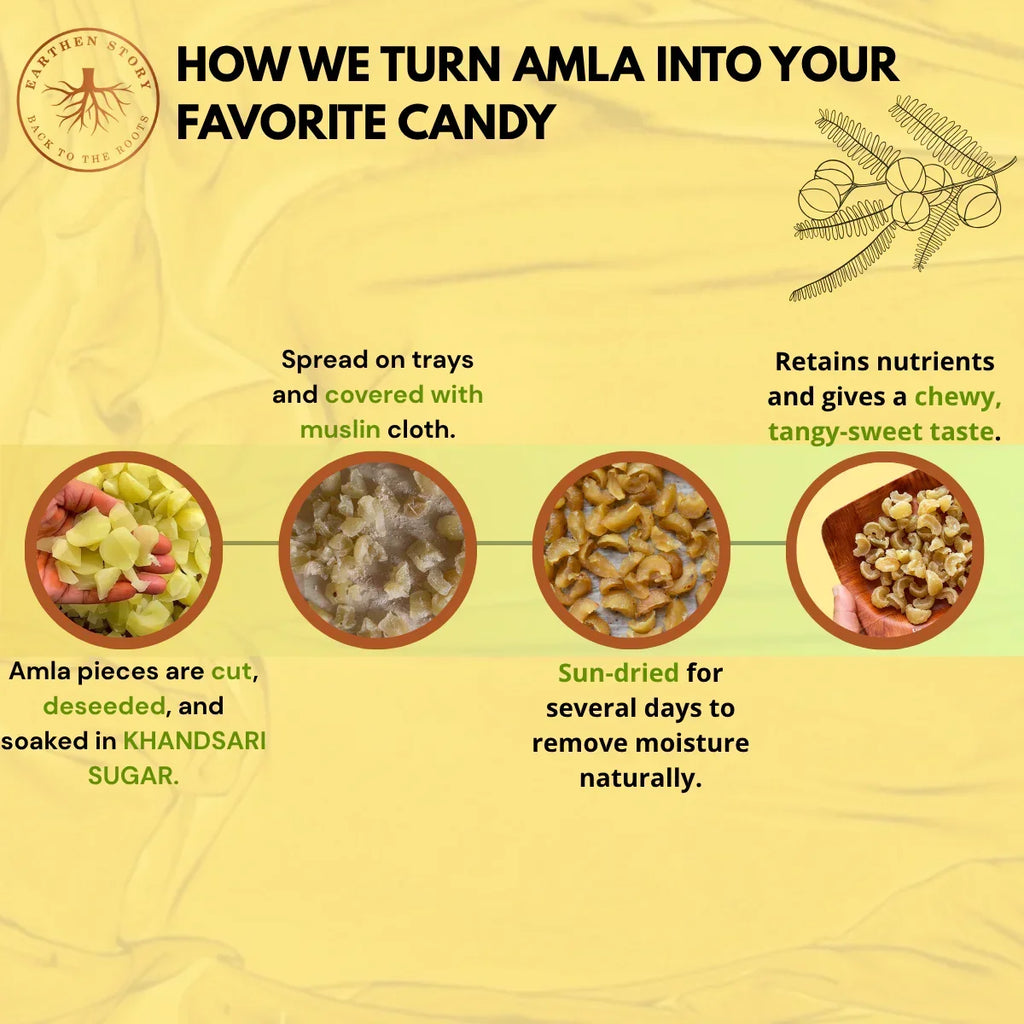 Organic Amla Candy Chatpata