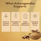 Certified Organic Ashwagandha Root Powder (200g)
