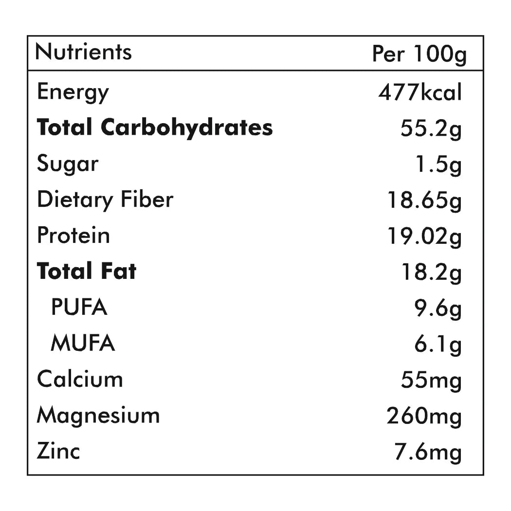 Organic Pumpkin seeds