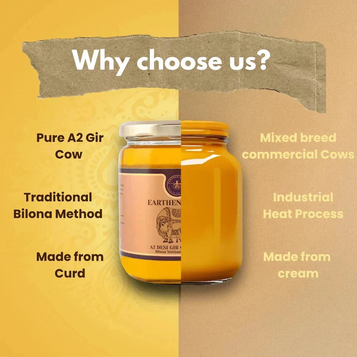 A2 Gir Cow Ghee comparison showing traditional Bilona method versus commercial alternatives