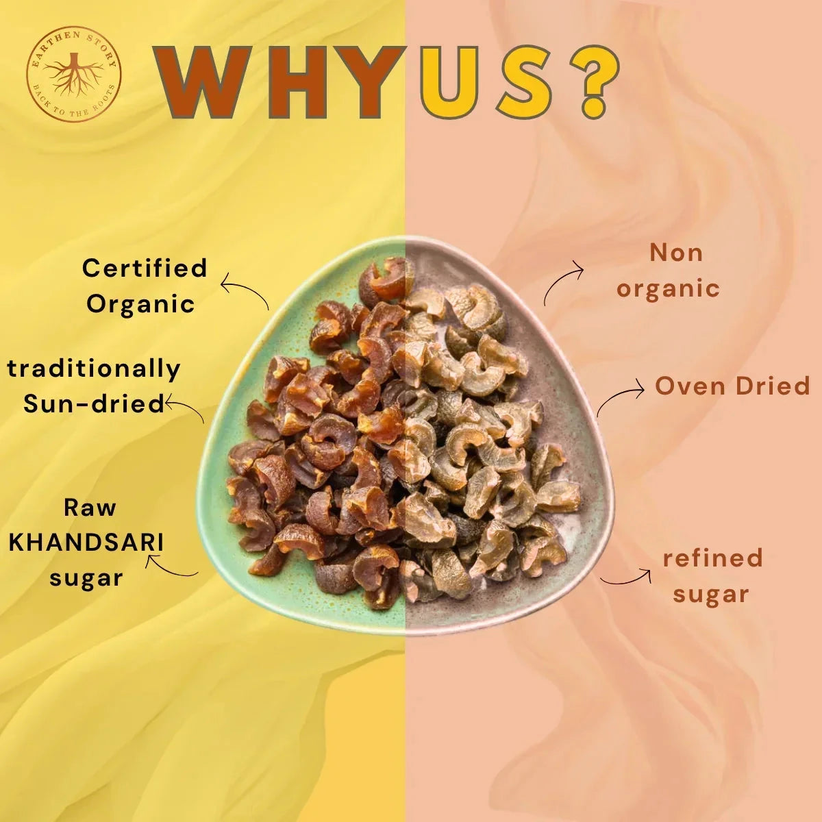 Earthen Story Amla Candy Sweet comparison infographic showing certified organic, sun-dried khandsari sugar versus non-organic oven-dried refined sugar