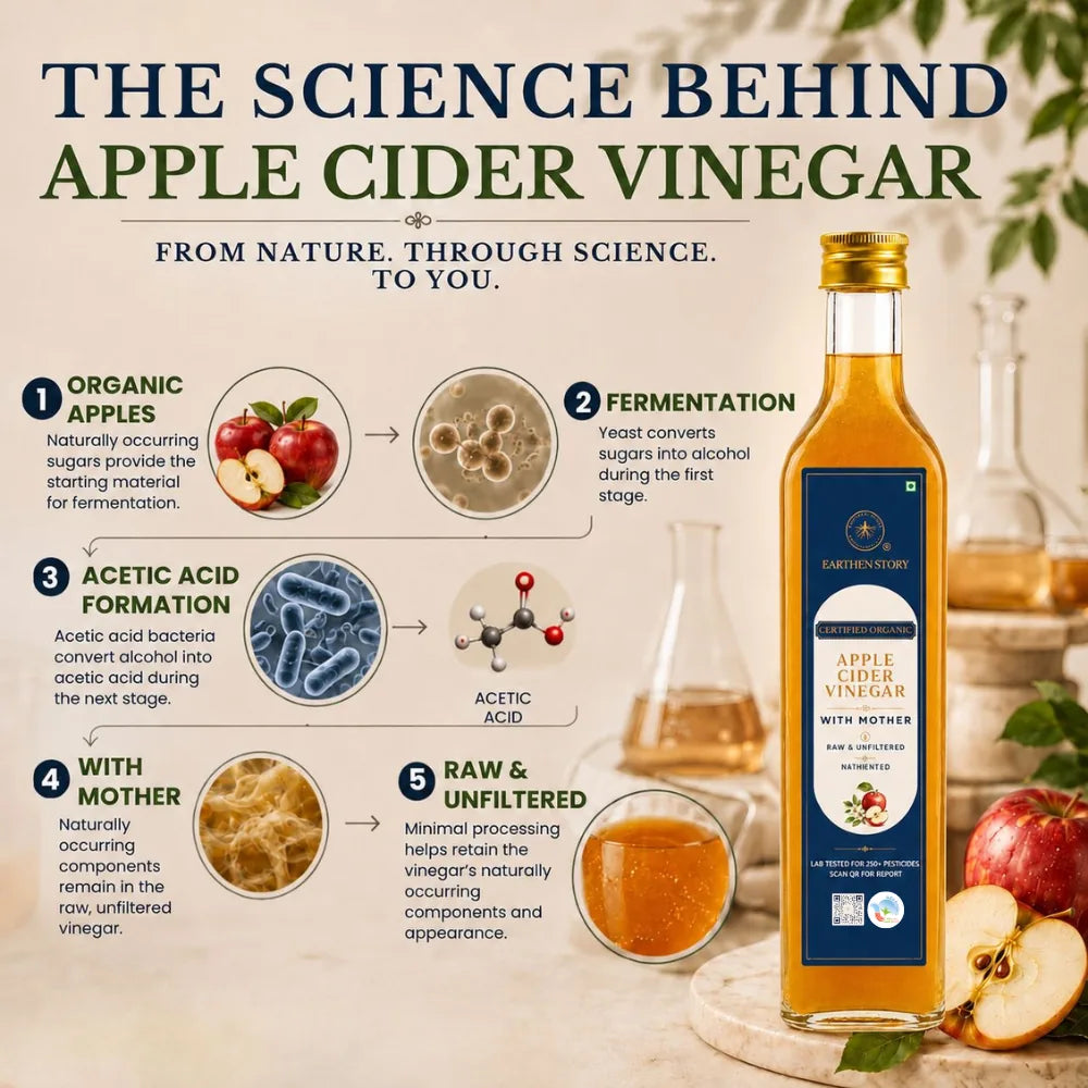 Earthen Story Organic Apple Cider Vinegar 500 ml - how to use