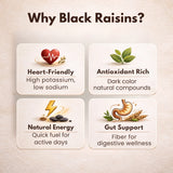 Black raisins health benefits: heart-friendly, antioxidant rich, natural energy, and gut support for digestive wellness