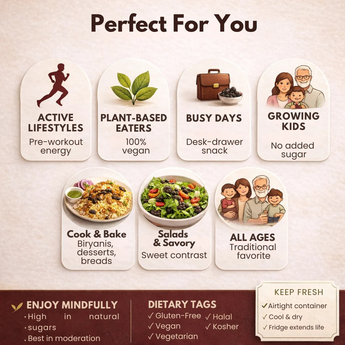 Black raisins benefits guide showing suitability for active lifestyles, plant-based eaters, busy days, and families with dietary information.