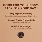 California Prunes health benefits banner highlighting digestive fiber, antioxidants, and bone health nutrients