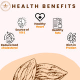Earthen Story Mamra Almonds health benefits including vitamin E, heart health, protein, and cholesterol reduction