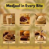 Medjool dates product uses infographic showing shakes, ice cream, energy bars, baking recipes and syrup applications