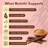 Mulethi powder benefits infographic showing throat comfort, cough relief, digestion, anti-inflammatory, stress relief, skin health, and immunity support