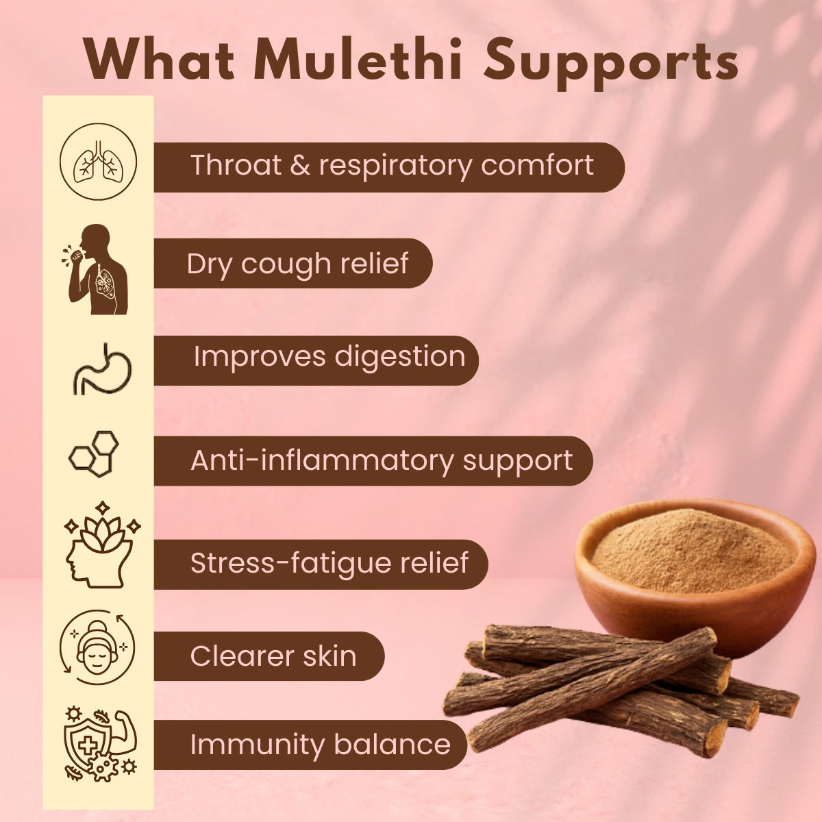 Mulethi powder benefits infographic showing throat comfort, cough relief, digestion, anti-inflammatory, stress relief, skin health, and immunity support