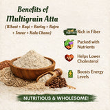 Multigrain Atta benefits infographic showing wheat, ragi, barley, bajra, jowar and kala chana flour with nutritional highlights