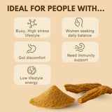 Shatavari powder benefits infographic showing ideal uses for busy lifestyles, women's wellness, gut health, immunity support, and energy