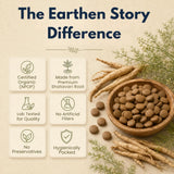 Earthen Story Organic Shatavari Tablets 120 Tablets - how to use