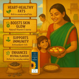 Earthen Story organic sunflower oil infographic showing health benefits: heart-healthy fats, skin glow, immunity support, and neutral flavor for cooking