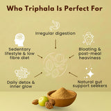 Triphala powder benefits infographic showing ideal uses for digestion, detox, and gut health support