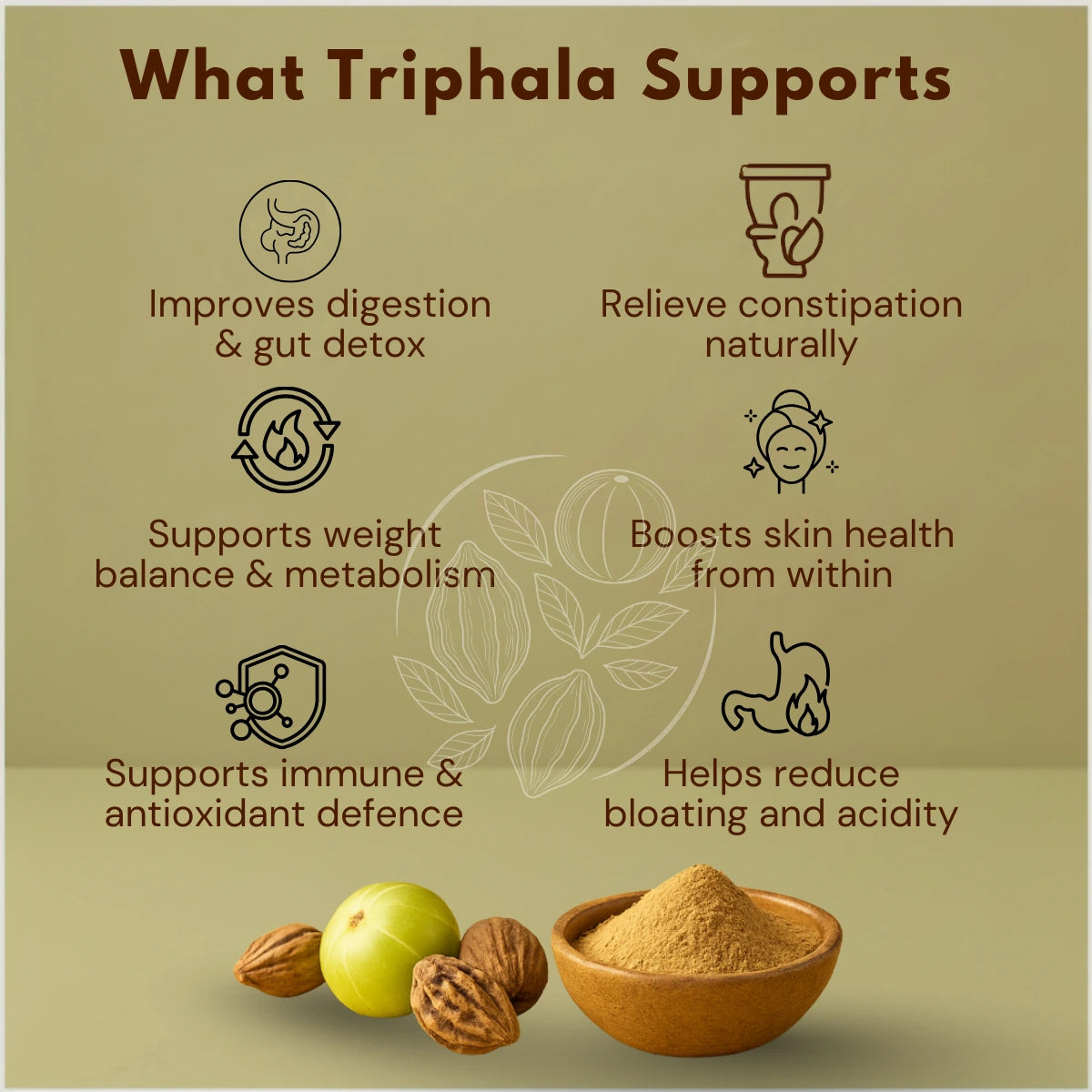 Triphala powder benefits infographic showing digestive support, constipation relief, metabolism, skin health, immunity, and bloating reduction